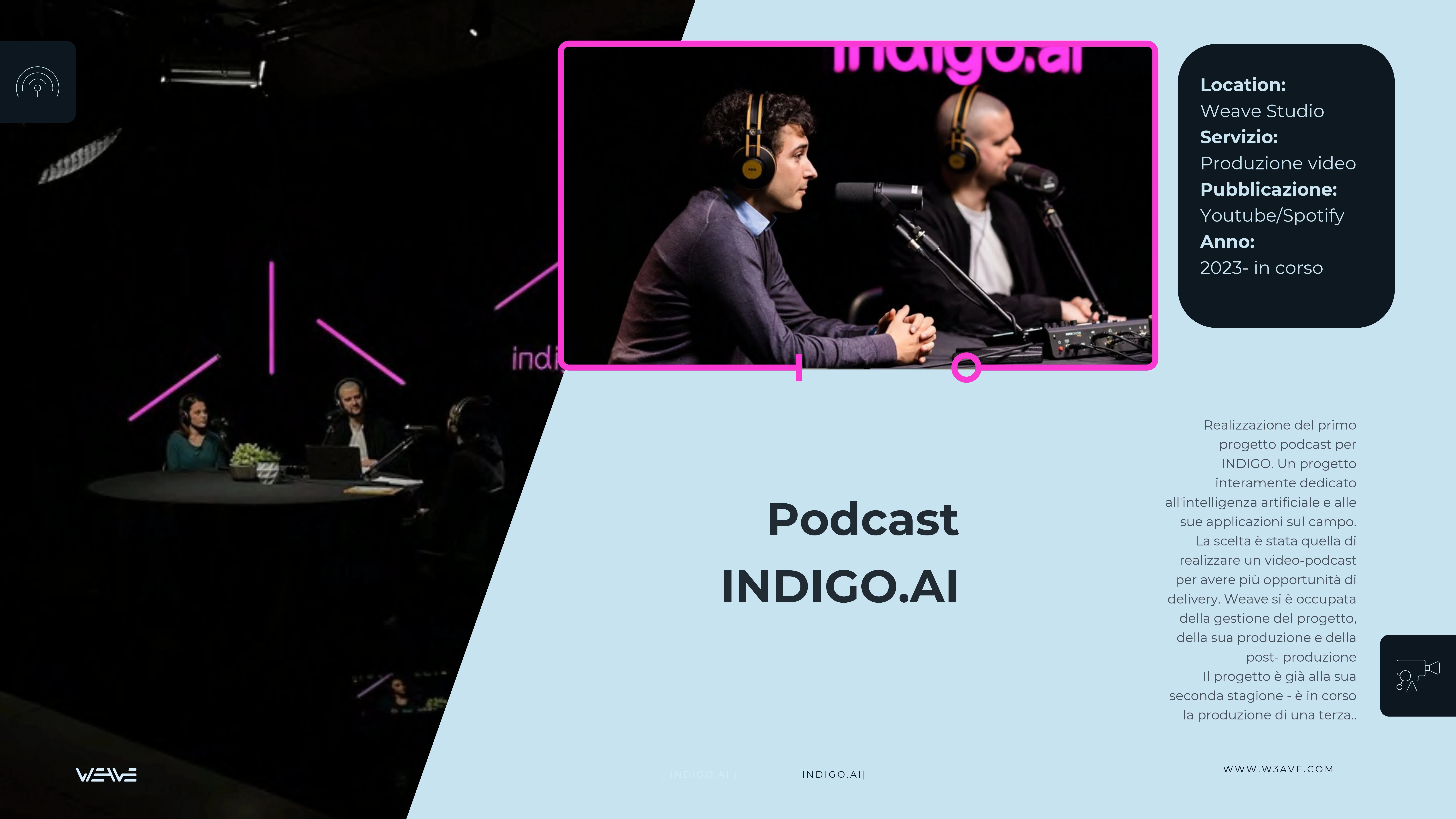 Indio.ai — AI Podcast