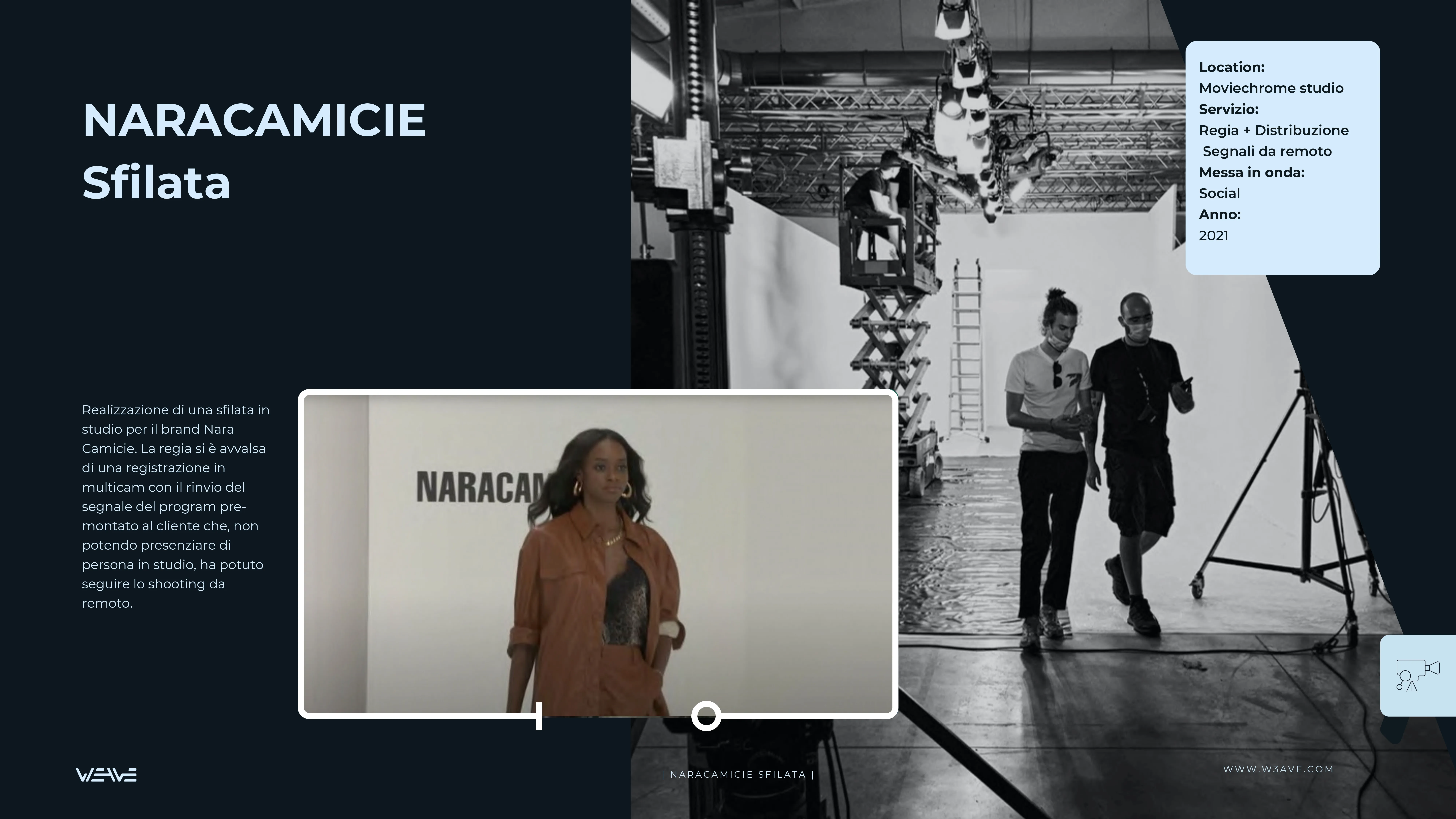 Nara Camicie — Sfilata in Studio