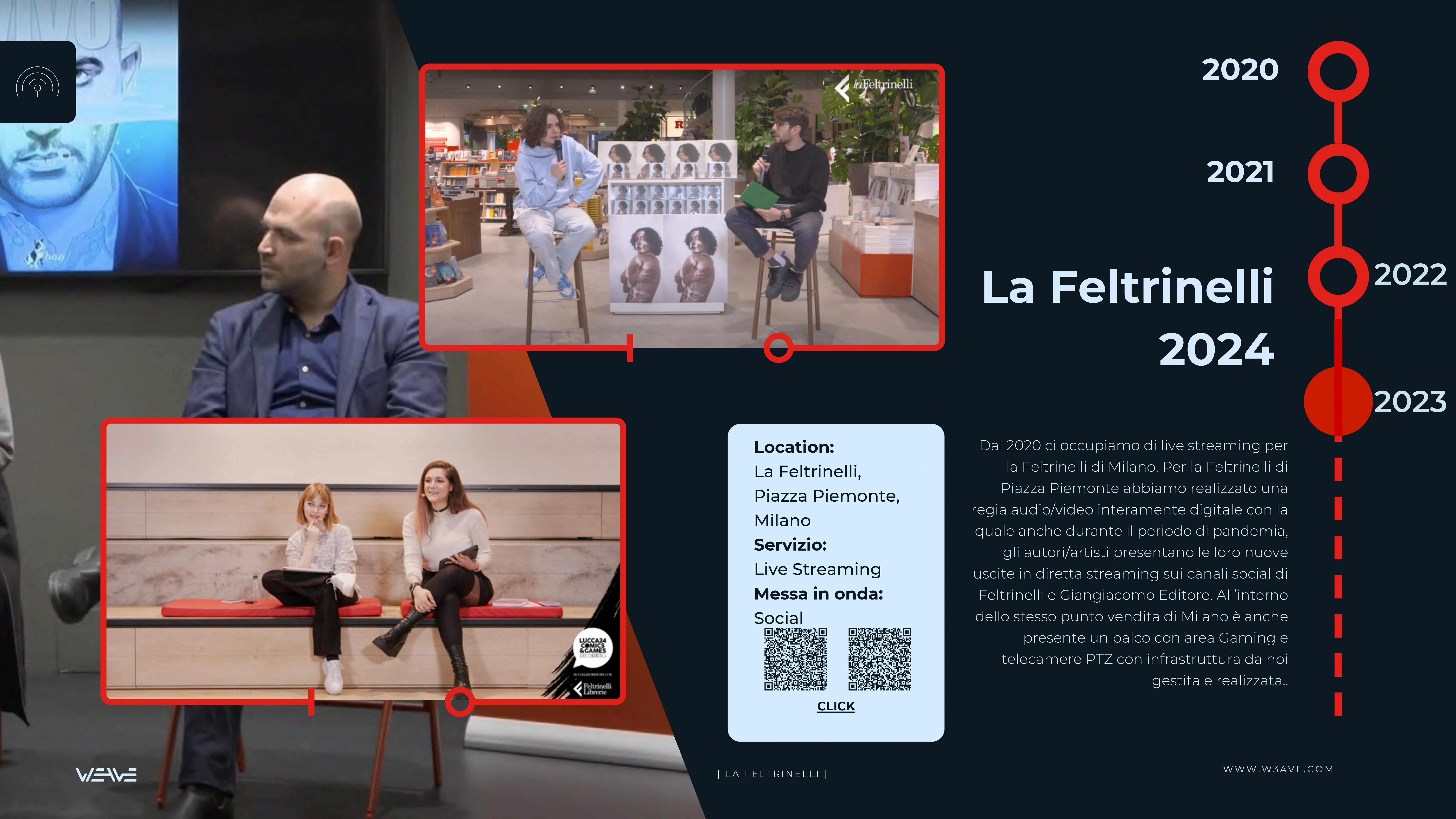 Electric Days — Motor1 & Condé Nast