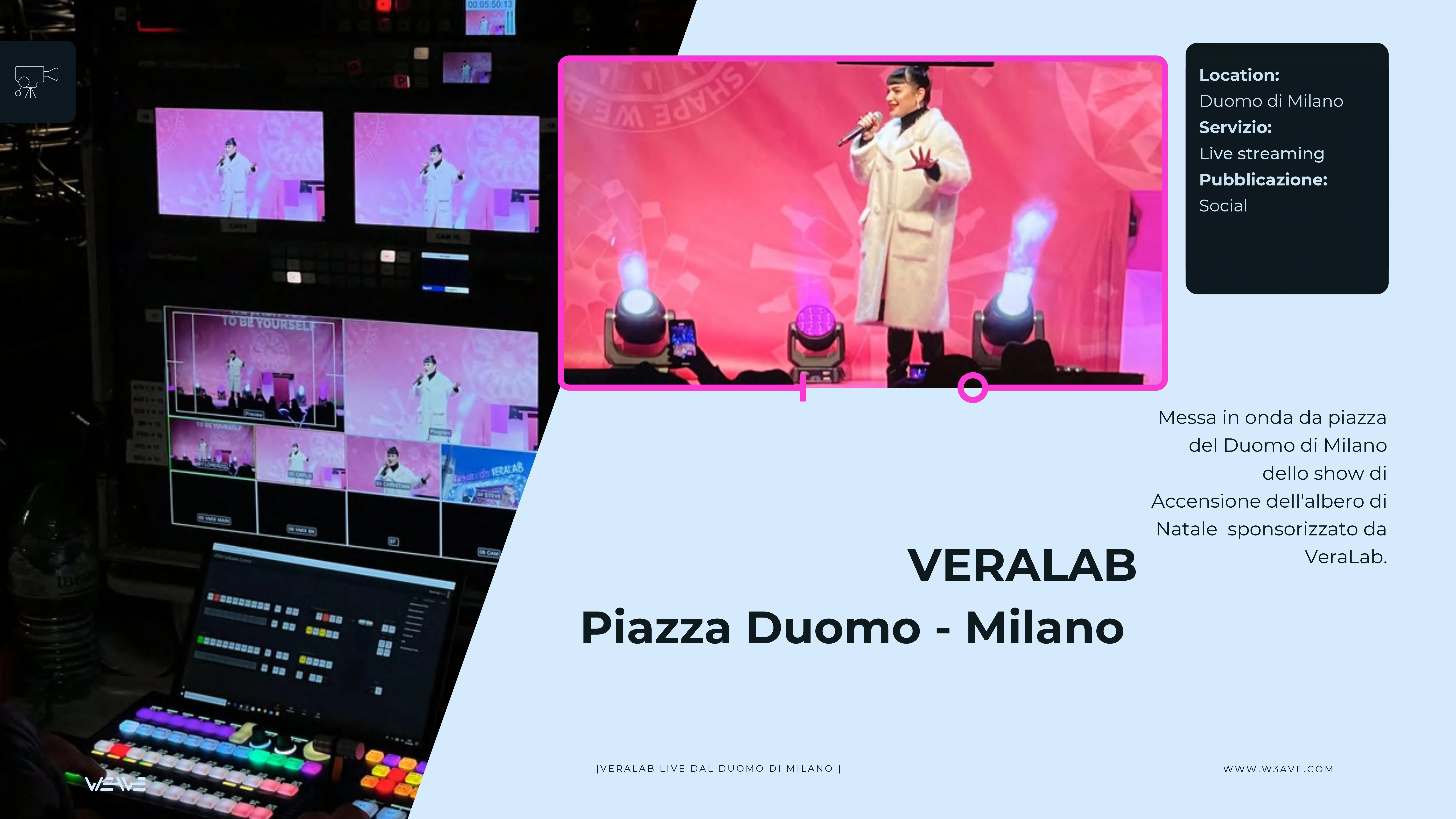 Luxottica — HQ Via Tortona