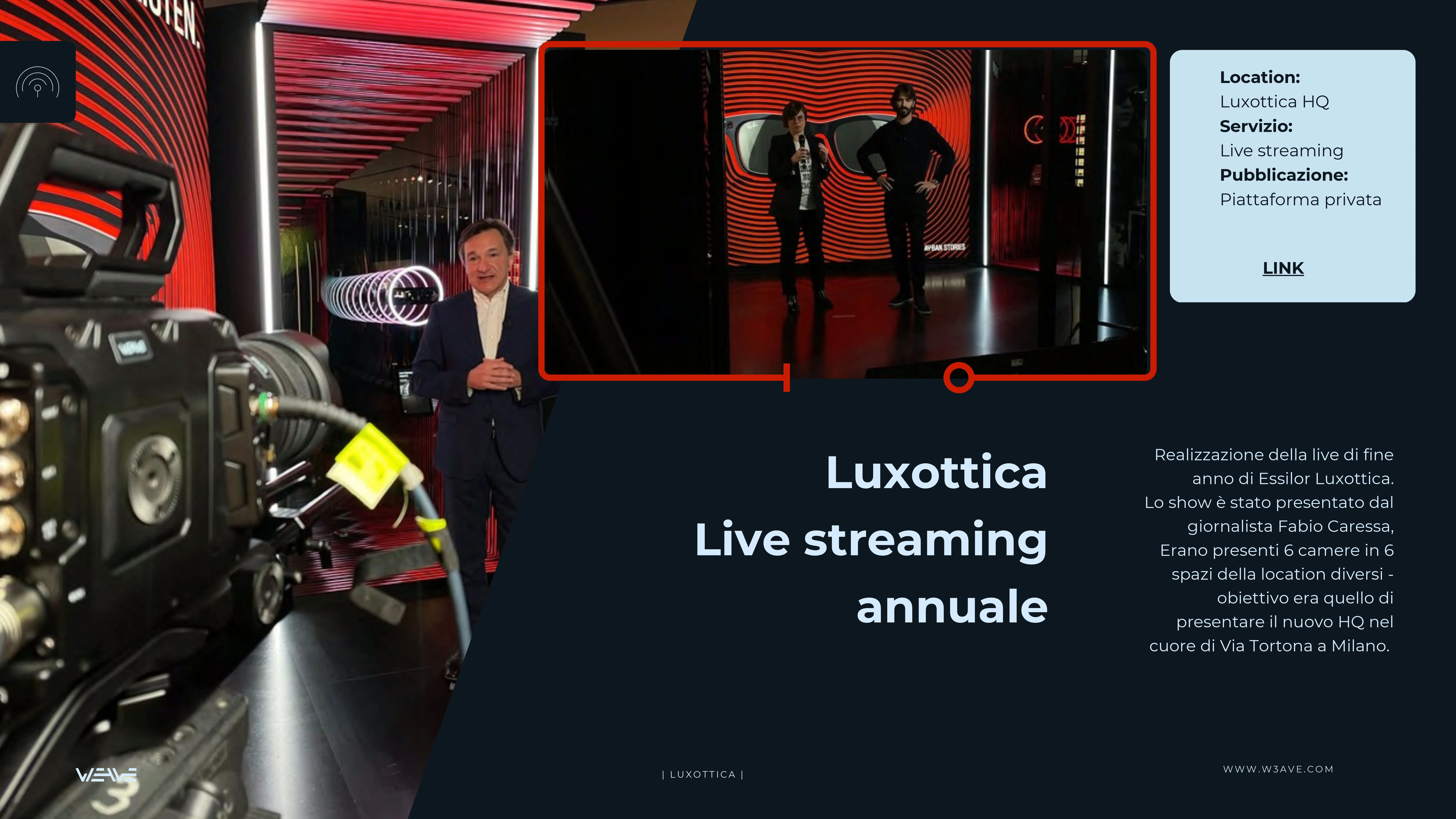 MUDEC — Museo delle Culture