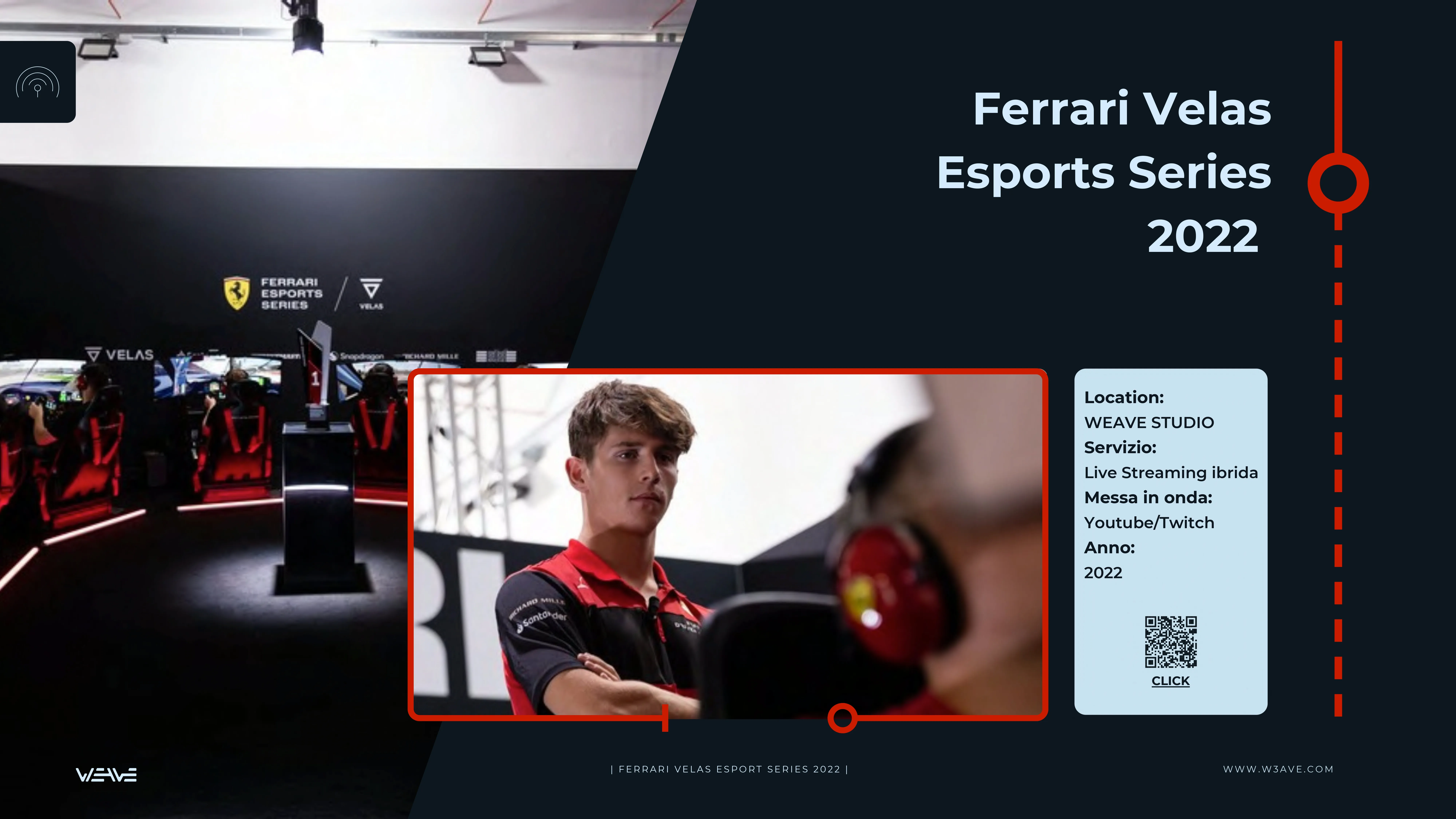 Porsche Esports — Dettaglio